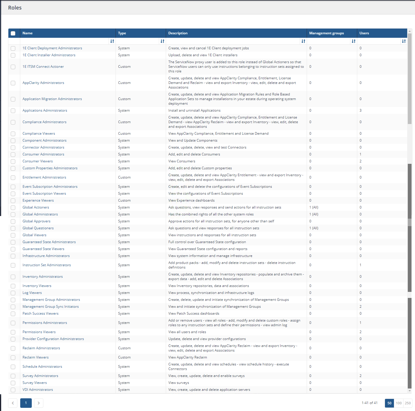 Roles Link Under the Permission Section