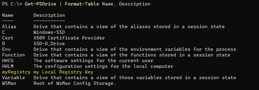 PS Drive Example with Description