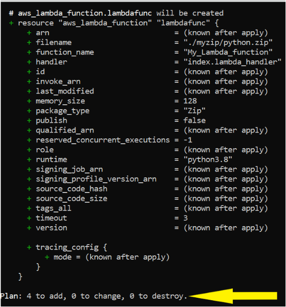 Running the terraform plan command