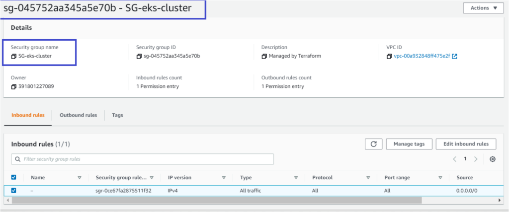 Harnessing Terraform EKS Module to Create EKS Cluster