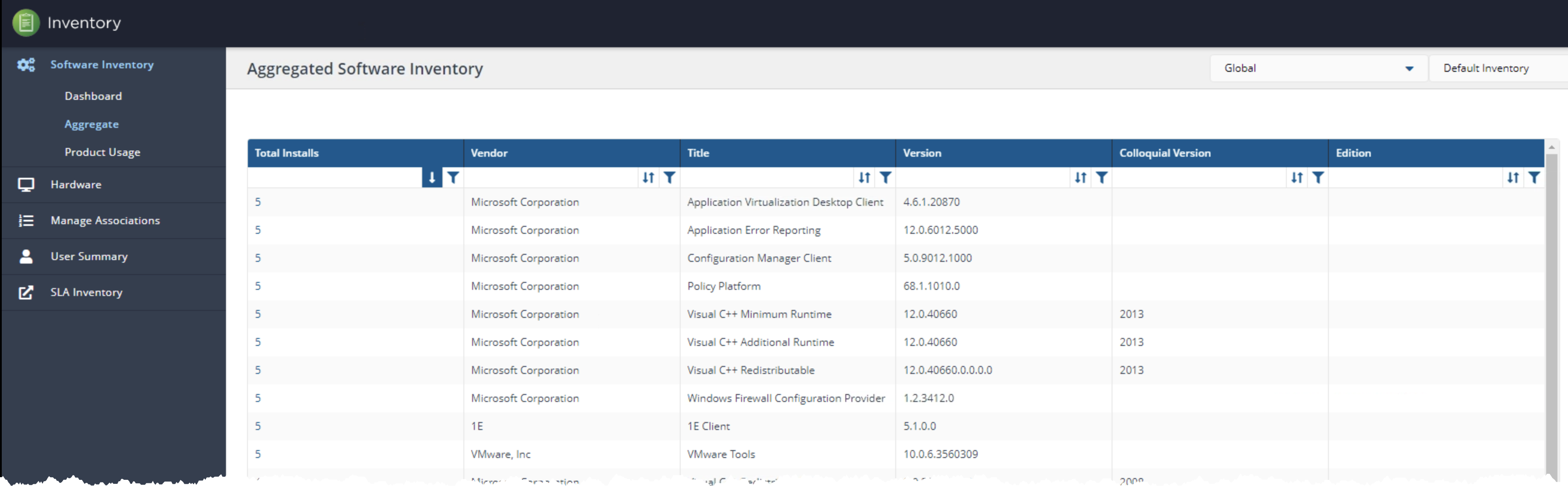 Tachyon Inventory Software Inventory Aggregate view