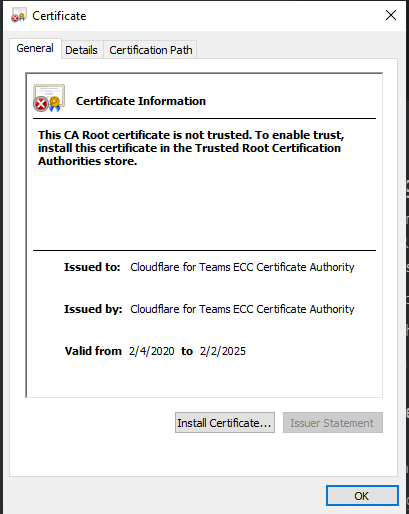 Certificate Information.