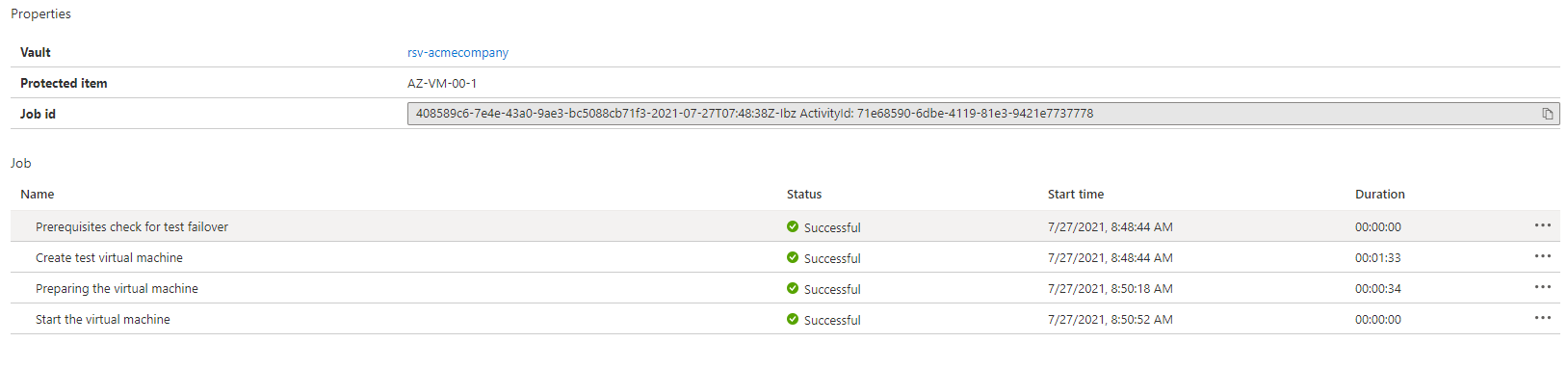 Steps are shown at what stage the failover is at