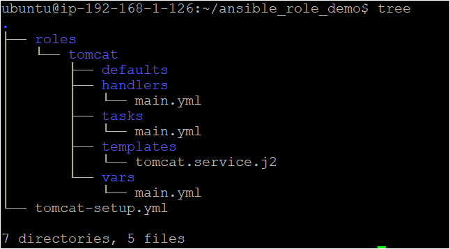 Verifying the files under the ansible_role_demo folder