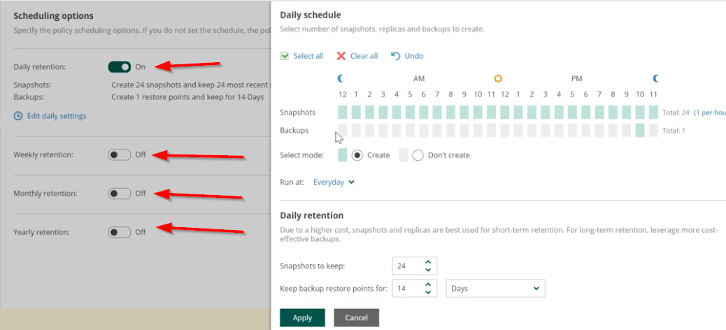 Defining a schedule for the backup policy