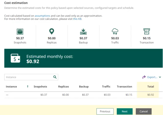 Review the estimated costs