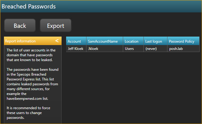 Breached Passwords report