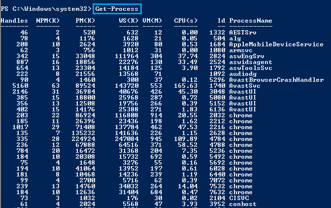 The 10 Basic PowerShell Commands You Need To Know 2022 