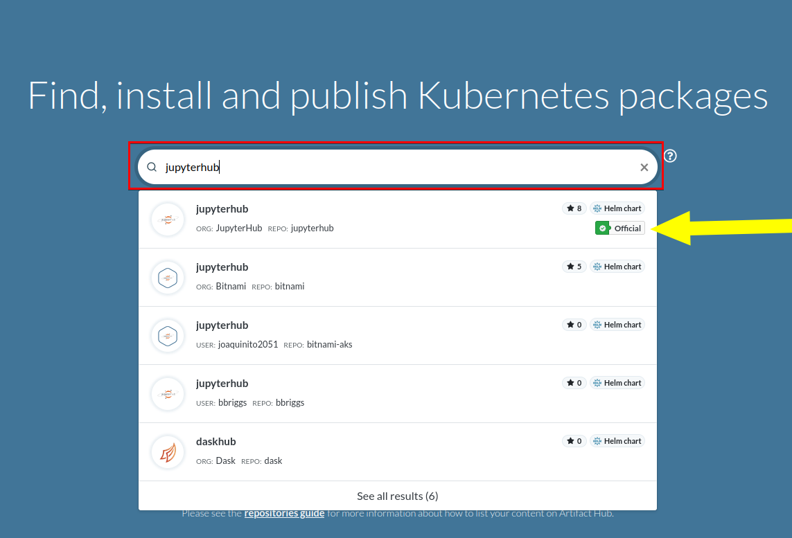 Finding Helm Charts in Artifact Hub 