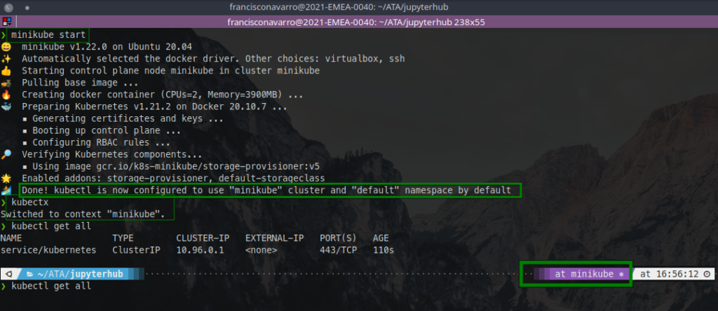 Kubernetes Helm : A Getting Started Guide