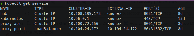 Listing available services on Kubernetes cluster