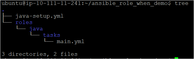 Verifying all of the required folders in the ~/ansible_role_when_demo directory
