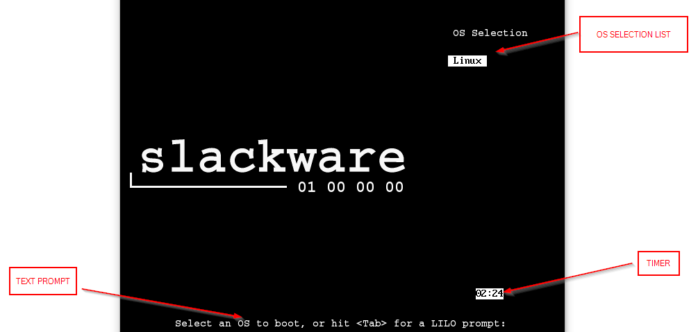 LILO splash screen for Slackware