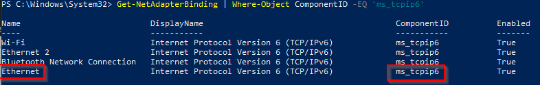 Listing All Network Adapters with IPv6 Components.