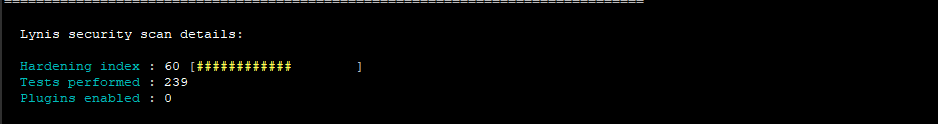 Lynis Hardening Index