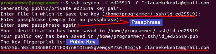 Adding a Passphrase to the SSH key