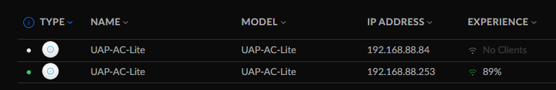 Viewing Unifi Controller Device List