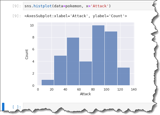 Pokemon Attack histogram