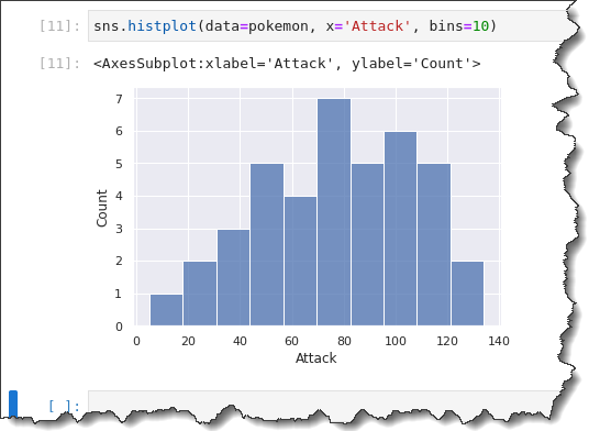 Pokemon attack histogram with a bin size of 10