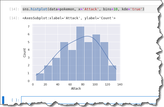 Pokemon Attack histogram with KDE overlay