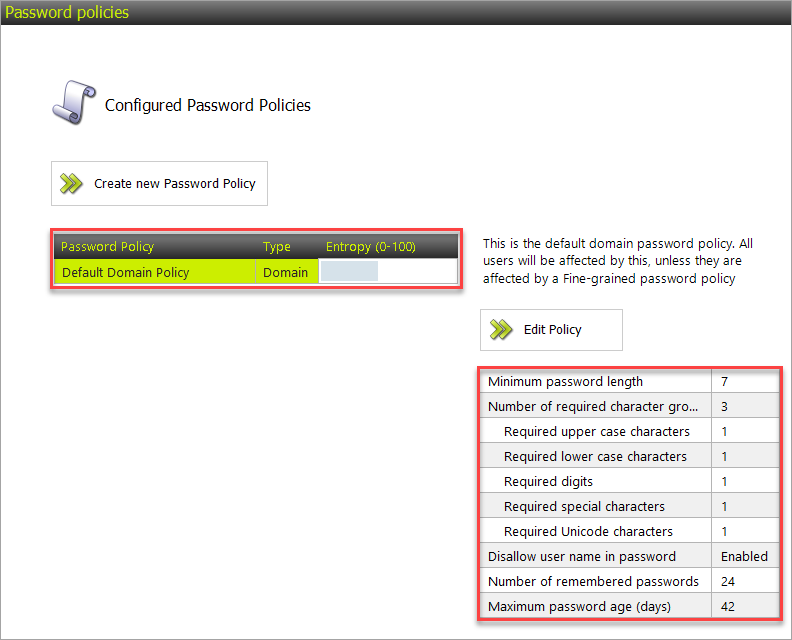 Default password policy