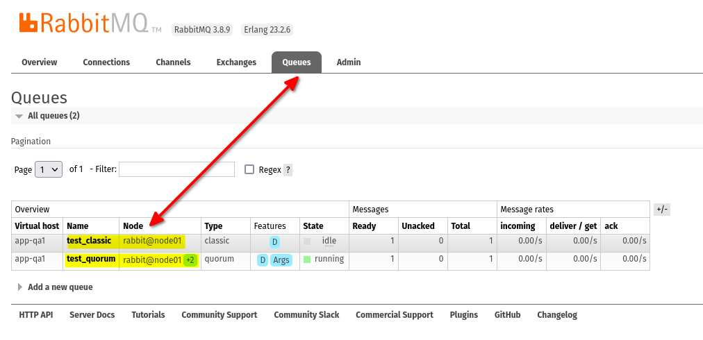 Checking available queues from RabbitMQ Management UI