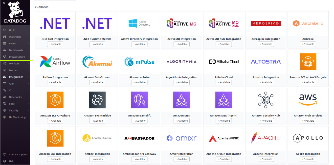 Viewing all the integrations available for Datadog Site