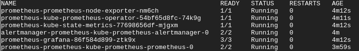 Listing Deployed Components from kube-prometheus Stack in monitoring Namespace