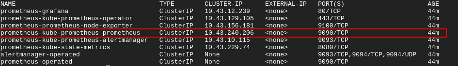 Listing Deployed Services in the monitoring Namespace