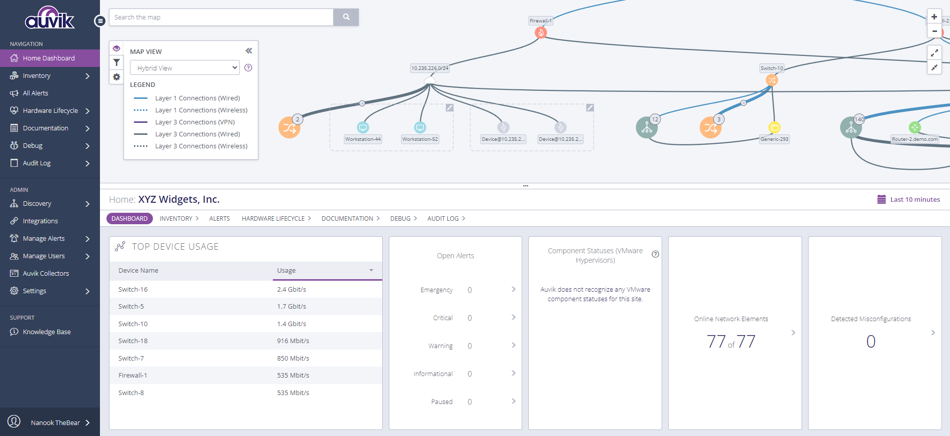 The Auvik network management dashboard