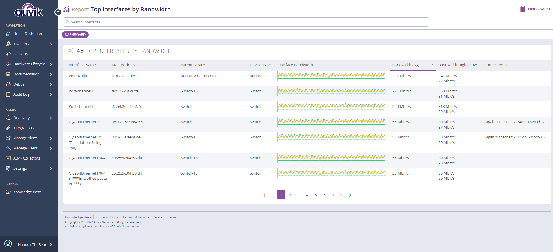 Displaying the Top Interfaces by Bandwidth report