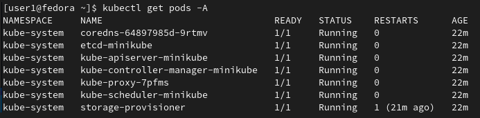 Listing All Running Pods Using Shorthand kubectl Command