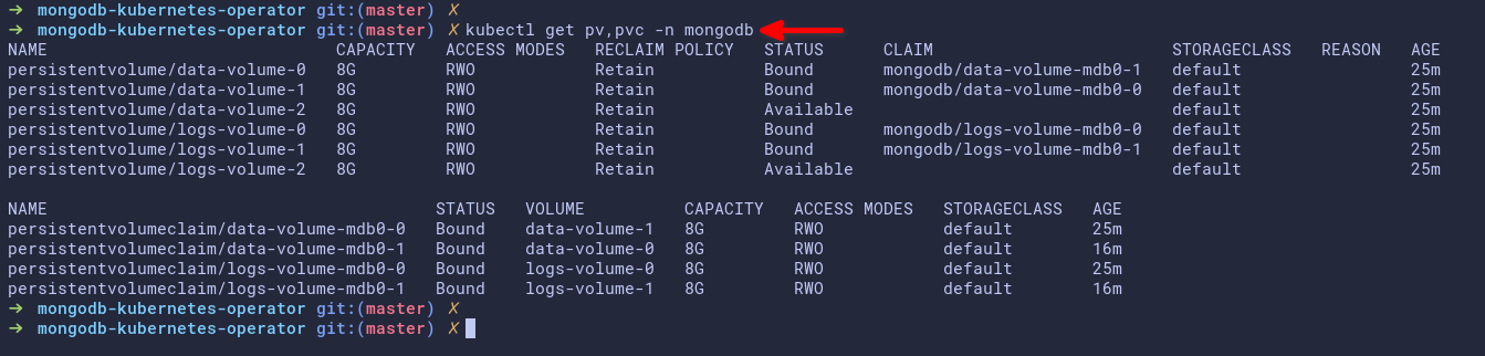 Checking PV and PVC on the mongodb Namespace