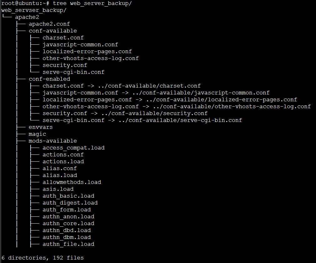 Verifying the /apache2 Directory Structure