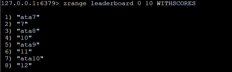 Verifying Removed Members from the leaderboard Sorted Set