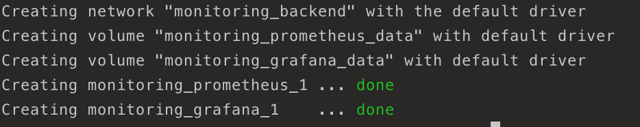 Running Prometheus and Grafana on Docker via Docker-compose