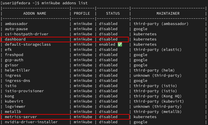 Listing available Minikube addons