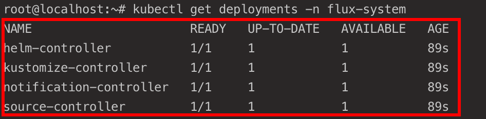 Displaying Deployments in flux-system Namespace