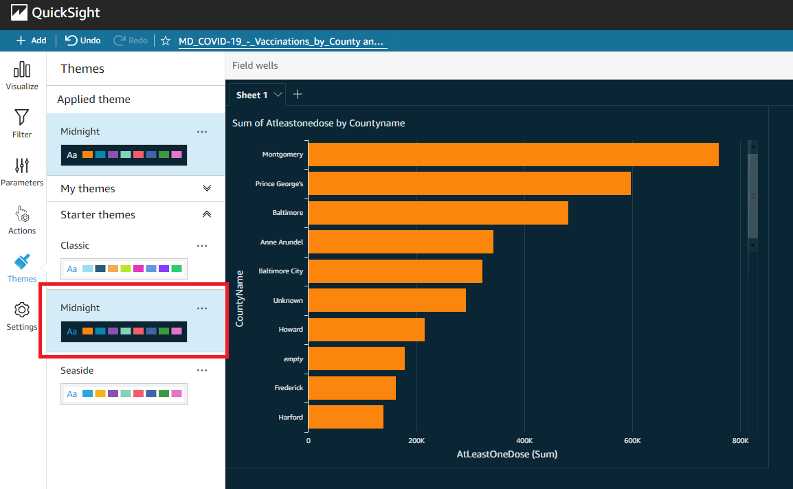 Applying New Dashboard Theme