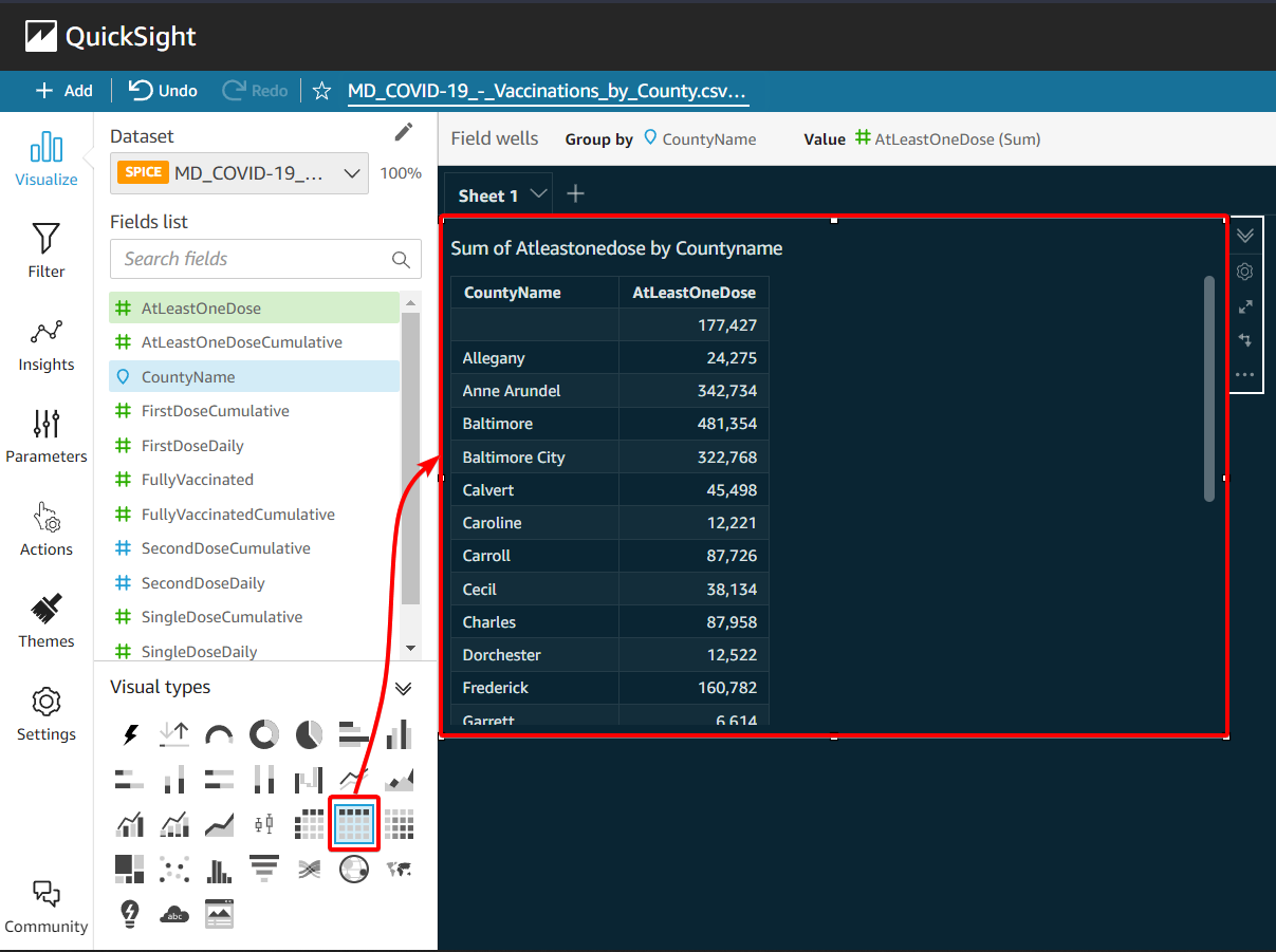 Changing the Visual Type to Table