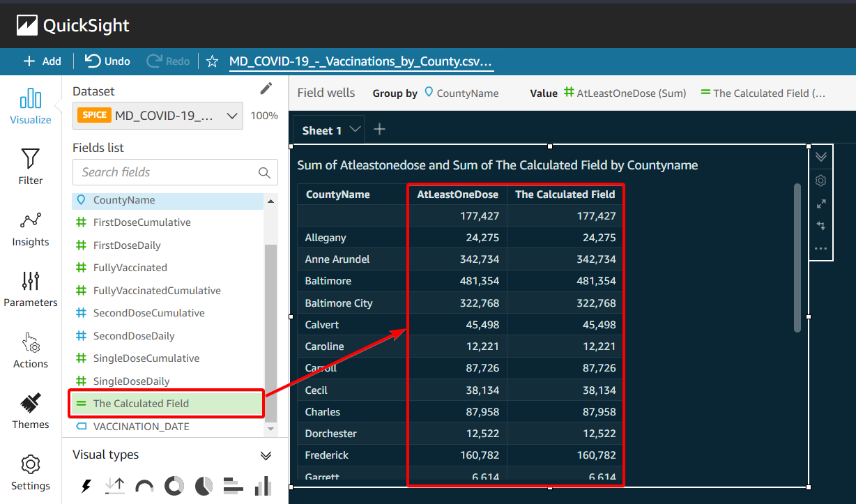 Adding the Newly-created Calculated Field to the Visual