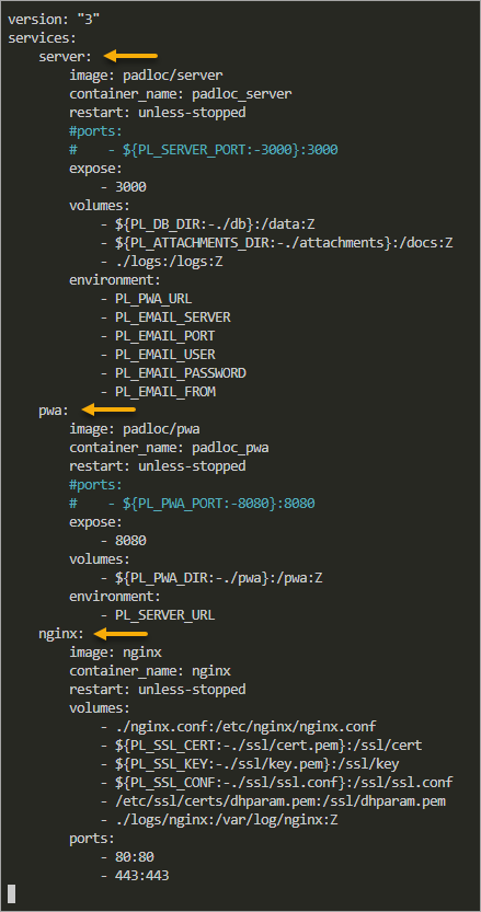 Viewing the docker-compose.yml file