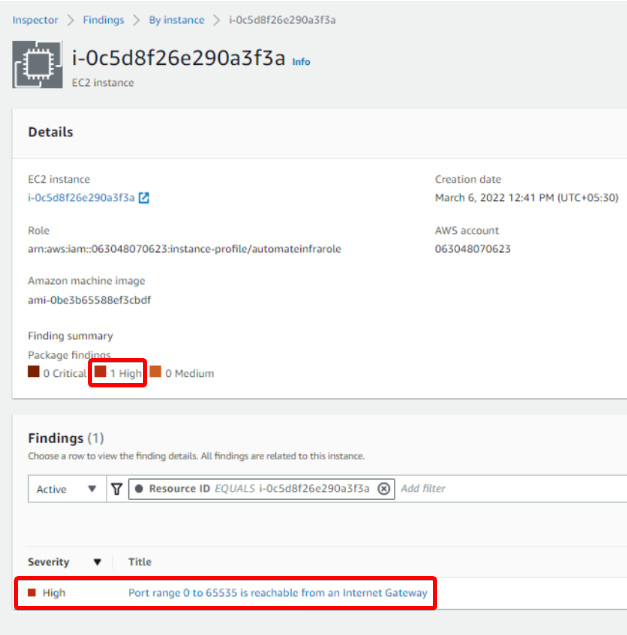 Checking High Findings in AWS inspector for AWS EC2 
