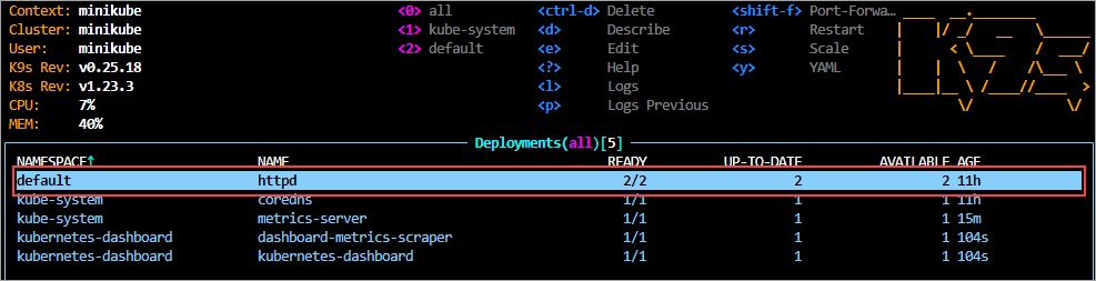 Launching the K9S Kubernetes CLI