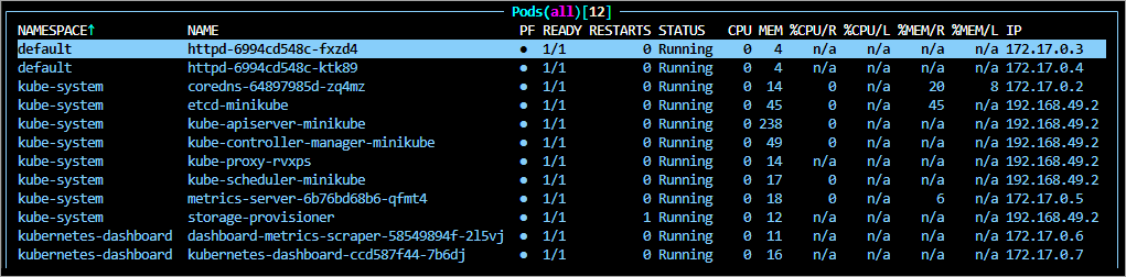 Listing Pods in All Namespaces