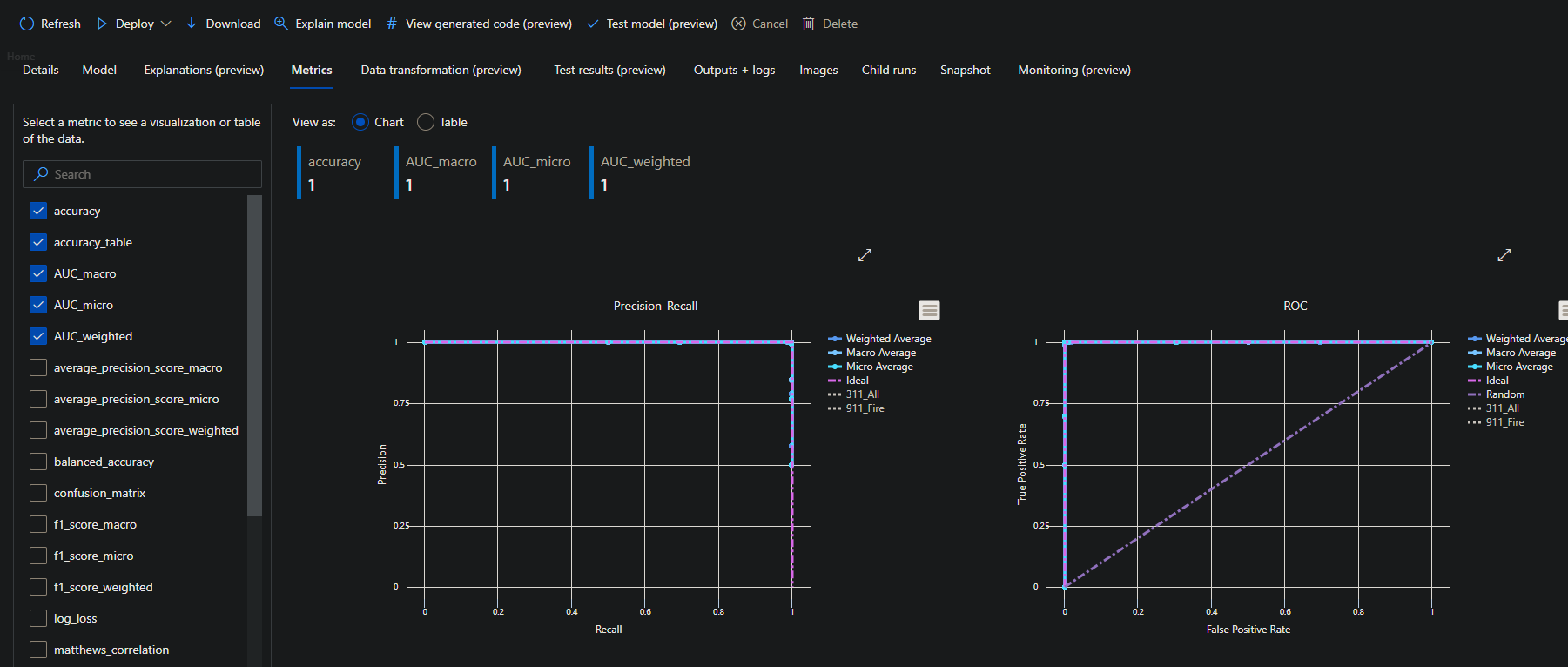 Viewing Metrics