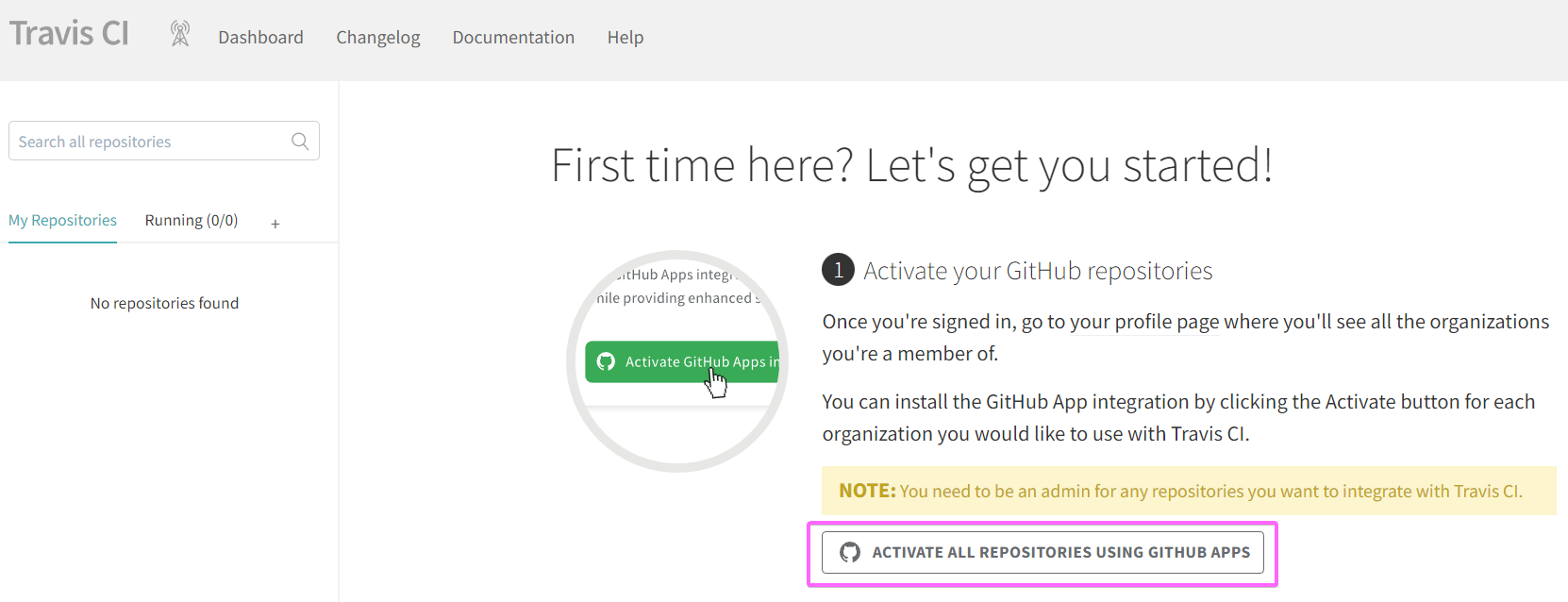 Activating all repositories using (GitHub Apps)