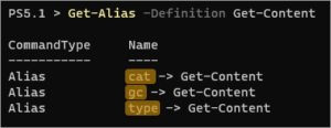 How to Quickly Display Files With PowerShell Cat