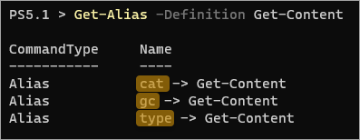 Getting the PowerShell cat aliases