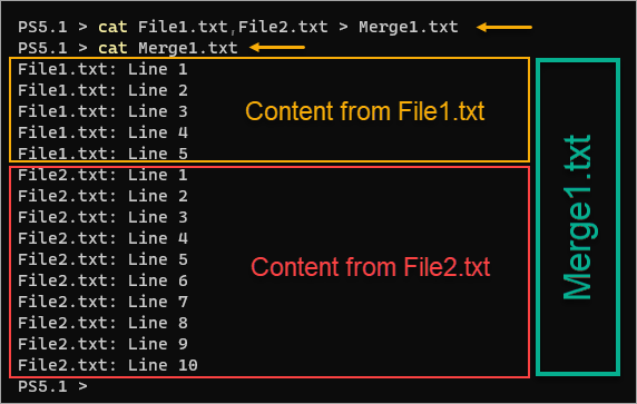 Concatenating Multiple Files